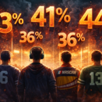 Ownership Is the Real Opponent (Not the Players)