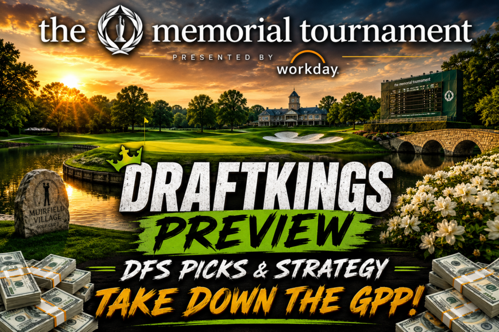 2026 Memorial Tournament DraftKings Preview