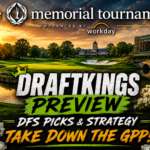 2026 Memorial Tournament DraftKings Preview