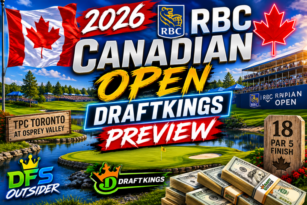 2026 RBC Canadian Open DraftKings Preview