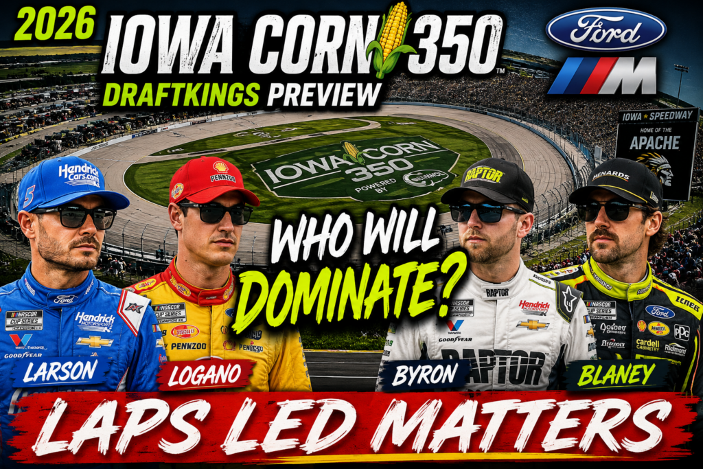 2026 Iowa Corn 350 Powered by Ethanol DraftKings Preview